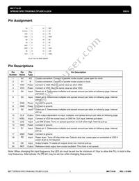 MK1714-02RTR Datasheet Page 2