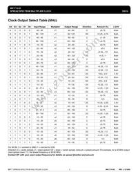 MK1714-02RTR Datasheet Page 3