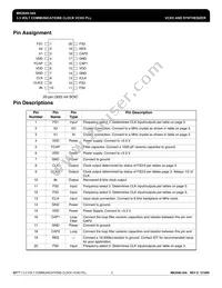 MK2049-34SAITR Datasheet Page 2