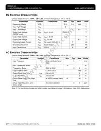 MK2049-34SAITR Datasheet Page 7