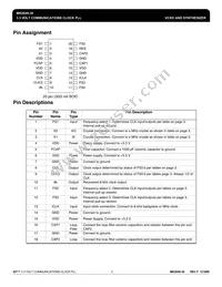 MK2049-36SITR Datasheet Page 2