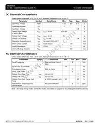 MK2049-36SITR Datasheet Page 6