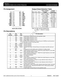 MK2058-01SITR Datasheet Page 2