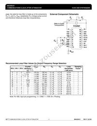 MK2058-01SITR Datasheet Page 4