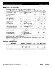 MK2058-01SITR Datasheet Page 9