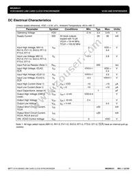 MK2069-01GITR Datasheet Page 17