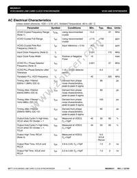 MK2069-01GITR Datasheet Page 18