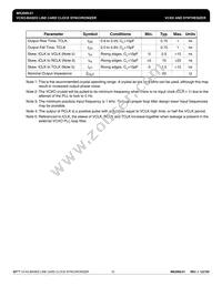 MK2069-01GITR Datasheet Page 19