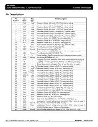 MK2069-04GITR Datasheet Page 3