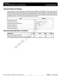 MK2069-04GITR Datasheet Page 16