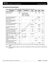 MK2069-04GITR Datasheet Page 17