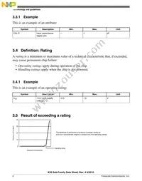 MK20DN128VFM5 Datasheet Page 6