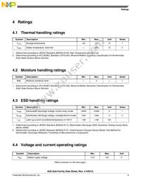 MK20DN128VFM5 Datasheet Page 9