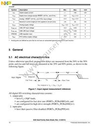 MK20DN128VFM5 Datasheet Page 10