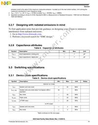 MK20DN128VFM5 Datasheet Page 19