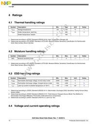 MK20DN512ZAB10R Datasheet Page 10