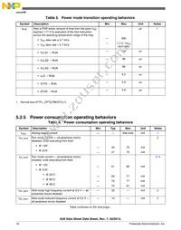 MK20DN512ZAB10R Datasheet Page 16