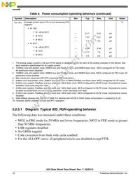 MK20DN512ZAB10R Datasheet Page 18