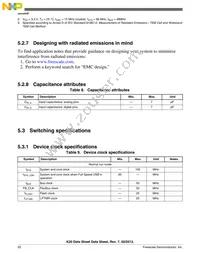 MK20DN512ZAB10R Datasheet Page 20