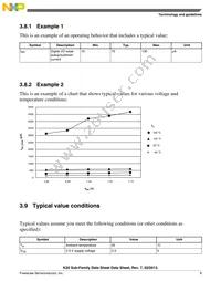 MK20DN512ZVLK10 Datasheet Page 9