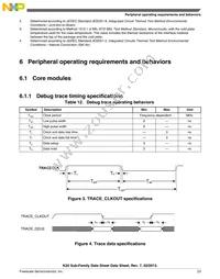 MK20DN512ZVLK10 Datasheet Page 23