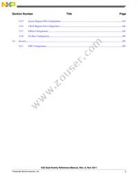 MK20DN512ZVMB10 Datasheet Page 5