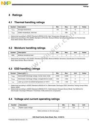 MK20DN64VLH5 Datasheet Page 9