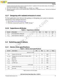 MK20DN64VLH5 Datasheet Page 19