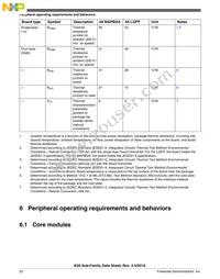 MK20DN64VLH5 Datasheet Page 22