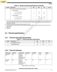 MK20DX128VFT5 Datasheet Page 21