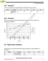 MK20DX128VLQ10 Datasheet Page 9