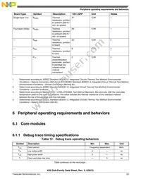 MK20DX128VLQ10 Datasheet Page 23