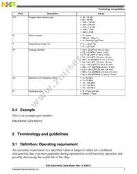 MK20DX256VLK10R Datasheet Page 5