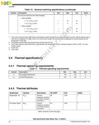 MK20DX256VLK10R Datasheet Page 22