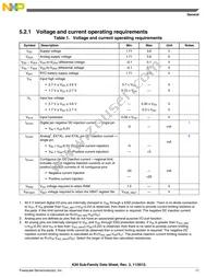 MK20DX256VLK7R Datasheet Page 11