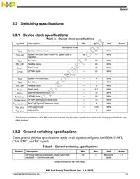 MK20DX256VLK7R Datasheet Page 19