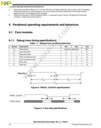 MK20DX256VMC7 Datasheet Page 22