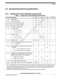 MK20DX256VML7 Datasheet Page 11