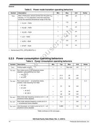 MK20DX256VML7 Datasheet Page 14