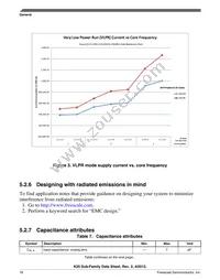 MK20DX256VML7 Datasheet Page 18