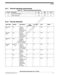 MK20DX256VML7 Datasheet Page 21