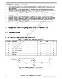 MK20DX256VML7 Datasheet Page 22