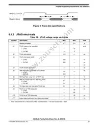 MK20DX256VML7 Datasheet Page 23