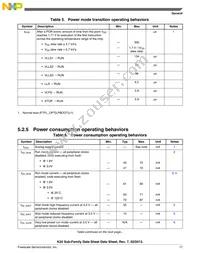 MK20DX256ZVMC10 Datasheet Page 17