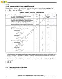 MK20DX256ZVMC10 Datasheet Page 22