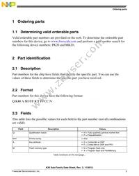 MK20DX64VLH7 Datasheet Page 3