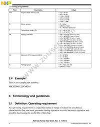 MK20DX64VLH7 Datasheet Page 4