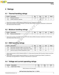 MK20DX64VLH7 Datasheet Page 9