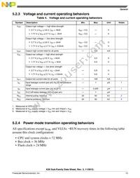 MK20DX64VLH7 Datasheet Page 13