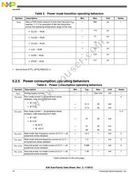 MK20DX64VLH7 Datasheet Page 14